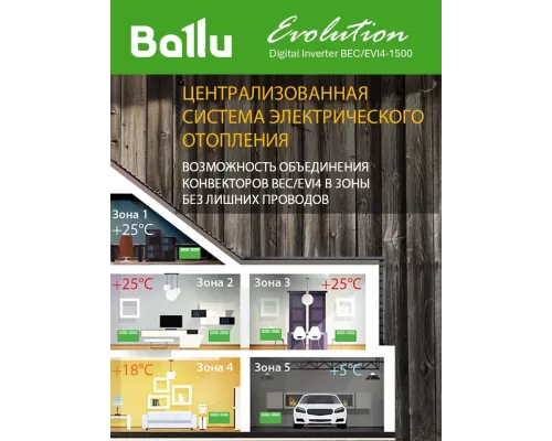 Конвектор Ballu Evolution Digital Inverter BEC/EVI4-1500 белый