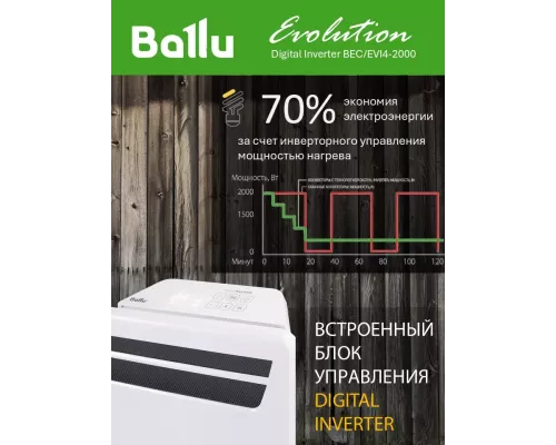 Конвектор Ballu Evolution Digital Inverter BEC/EVI4-2000 белый