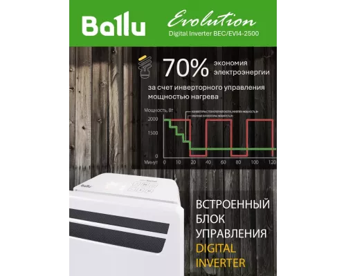 Конвектор Ballu Evolution Digital Inverter BEC/EVI4-2500 белый