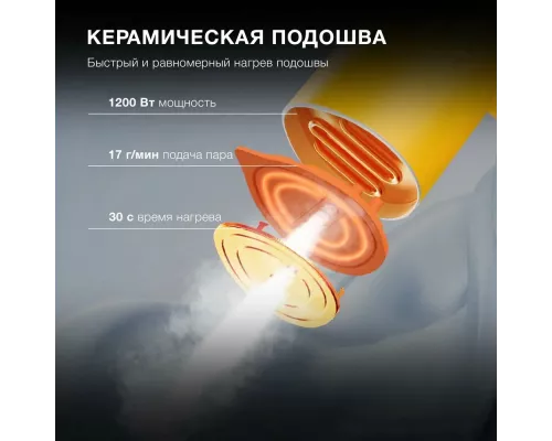 Отпариватель Hyundai H-HSART003 желтый