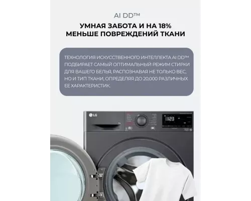 Стиральная машина LG F2V3PS6J черная