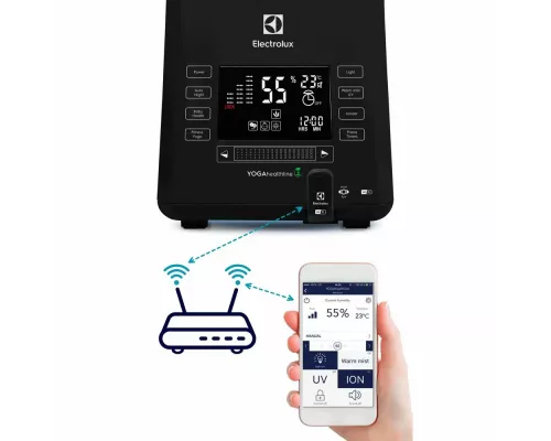 Увлажнитель воздуха Electrolux EHU-3810D