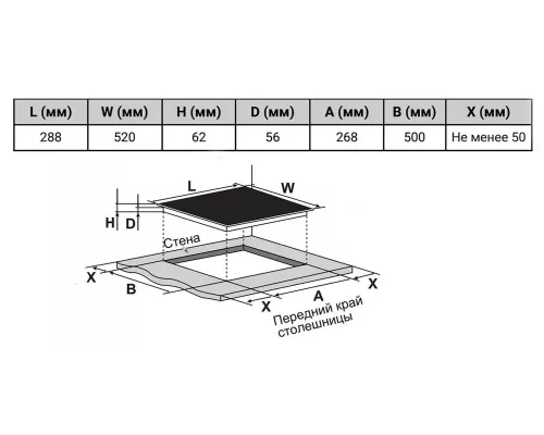 Варочная поверхность Weissgauff HI 32 BKS