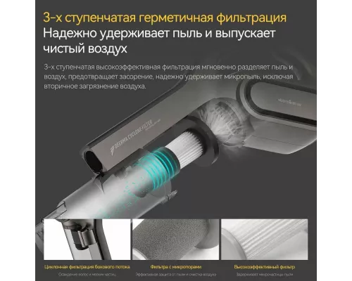 Вертикальный пылесос DEERMA Combo DX700S