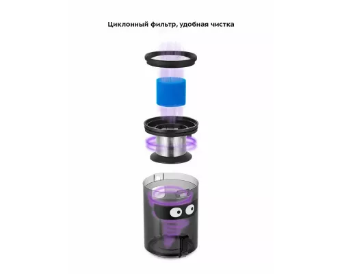 Вертикальный пылесос Kitfort КТ-5158 серый/черный