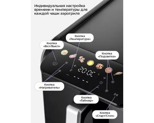 Аэрогриль Kitfort КТ-8158 черный