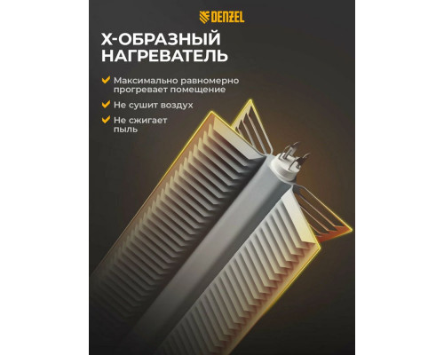 Конвектор Denzel XCE-1000 белый