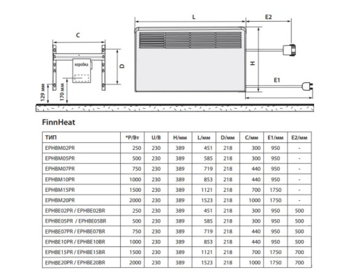 Конвектор ENSTO EPHBM02PR FinnHeat