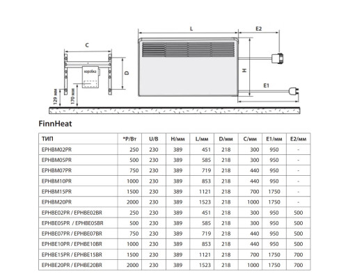 Конвектор ENSTO FinnHeat EPHBE20PR белый