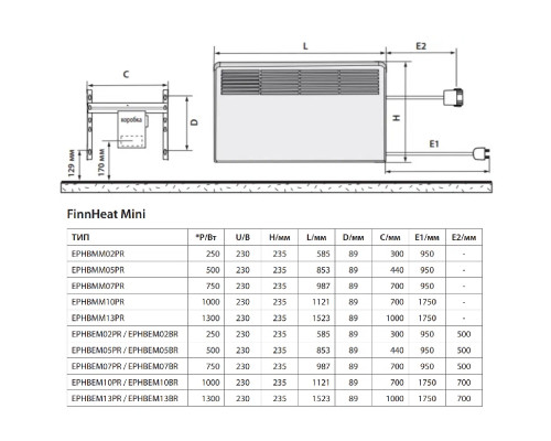 Конвектор ENSTO FinnHeat MINI EPHBMM07PR белый