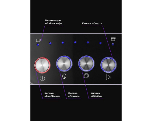Кофеварка Kitfort КТ-7107 черный