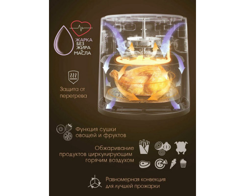 Аэрогриль Endever AF-129 черный/стальной