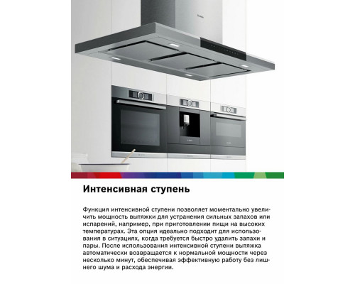 Встраиваемая вытяжка Bosch DFT63CA50Q