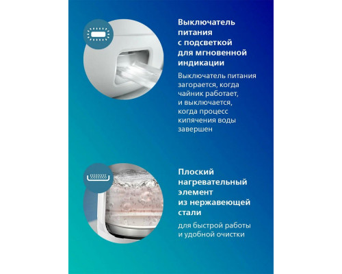 Чайник PHILIPS HD9411/00