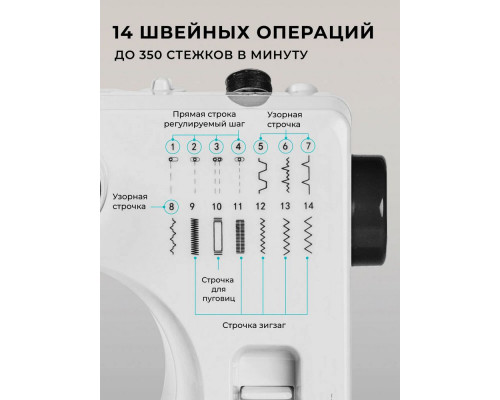 Швейная машина GALAXY GL 6502