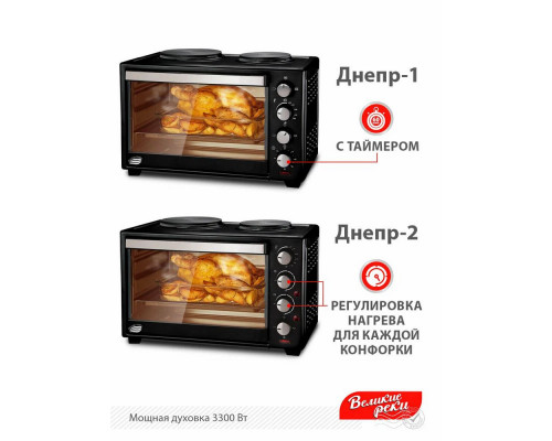 Мини-печь Великие Реки Днепр-2