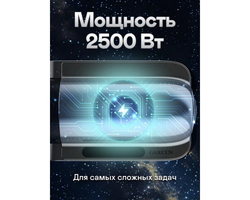 Мясорубка GARLYN NLO Initial