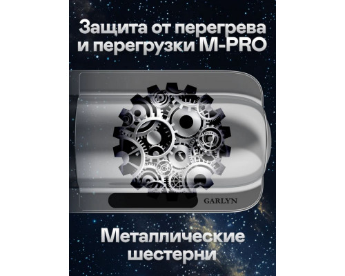 Мясорубка GARLYN NLO Initial