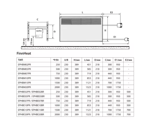 Конвектор ENSTO FinnHeat EPHBE20PR белый