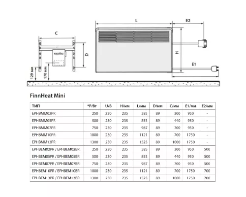 Конвектор ENSTO FinnHeat MINI EPHBMM07PR белый