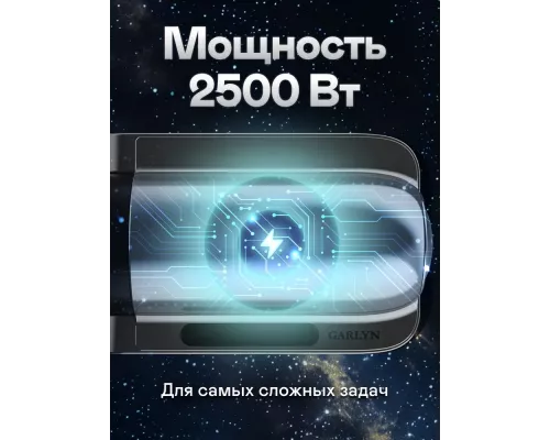 Мясорубка GARLYN NLO Initial