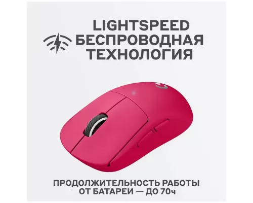 Мышь Logitech G PRO X SUPERLIGHT розовый
