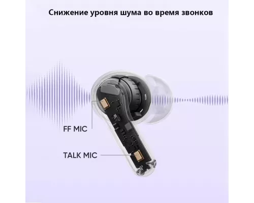 Беспроводные наушники Realme Buds T200 зеленый