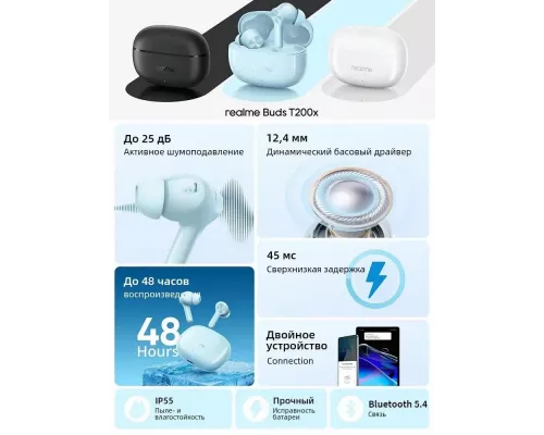 Беспроводные наушники Realme Buds T200X синий