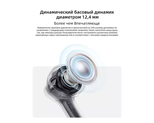 Беспроводные наушники Realme Buds T200X синий