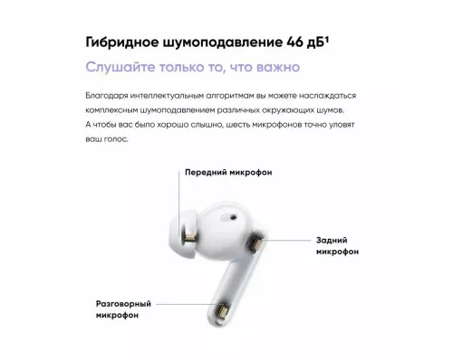 Беспроводные наушники Realme Buds T310 белый