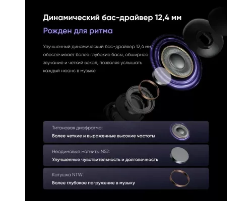 Беспроводные наушники Realme Buds T310 белый