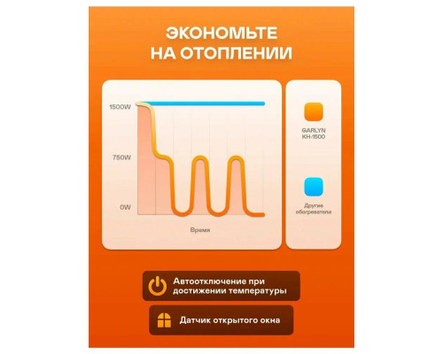 Конвектор GARLYN KH-1500