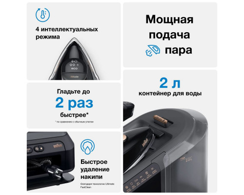 Парогенератор Braun IS7286BK черный