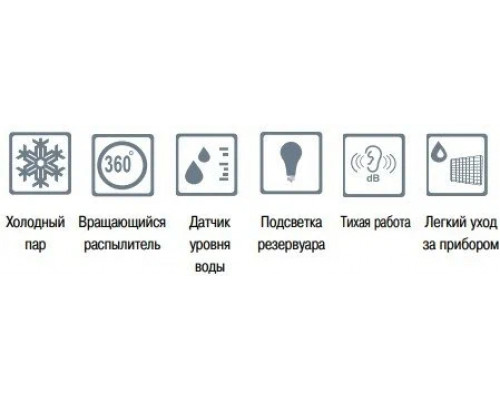 Увлажнитель воздуха Dantex D-H35UCF белый