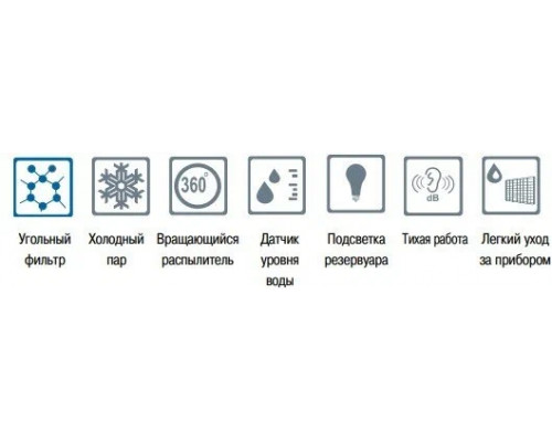 Увлажнитель воздуха Dantex D-H45UG белый/голубой