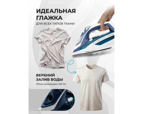 Утюг Galaxy Line GL 6138 бирюзовый