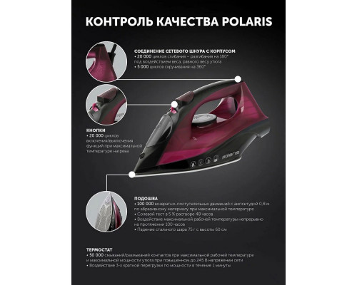 Утюг Polaris PIR 2430K фуксия