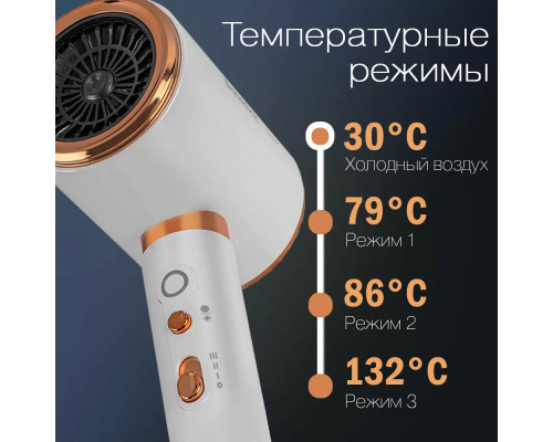 Фен Endever Aurora-513