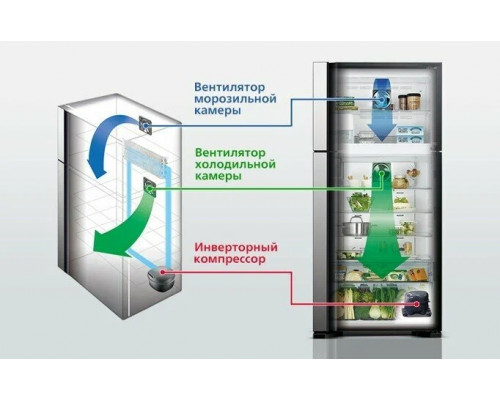 Холодильник Hitachi R-VG660PUC7-1 GPW белый стекло