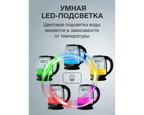 Чайник Hyundai HYK-S3809 черный