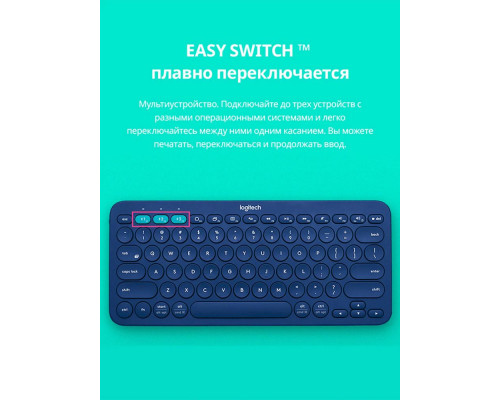 Клавиатура Logitech K380 белый