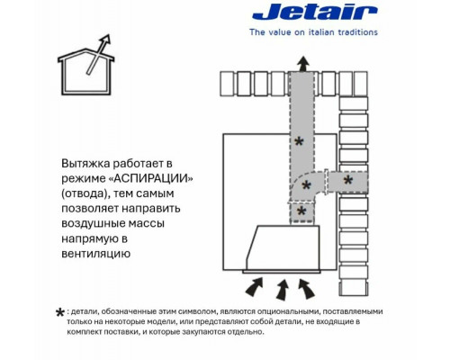Встраиваемая вытяжка JET AIR Viera GR/A/72 серый