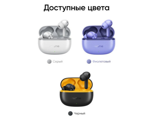 Беспроводные наушники Realme Buds T200 Lite фиолетовый