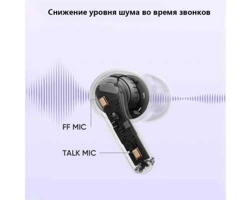 Беспроводные наушники Realme Buds T200 фиолетовый