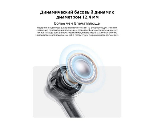 Беспроводные наушники Realme Buds T200X синий