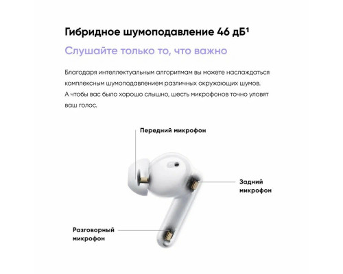 Беспроводные наушники Realme Buds T310 белый