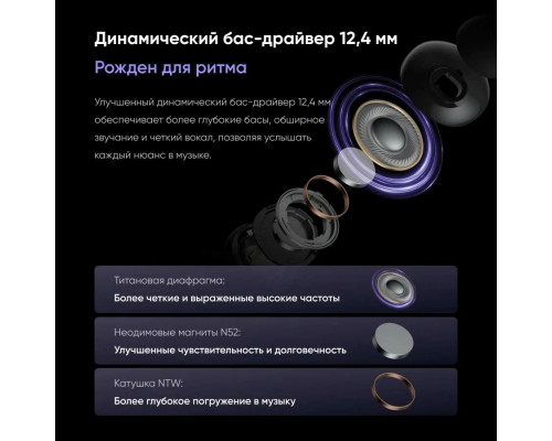 Беспроводные наушники Realme Buds T310 белый