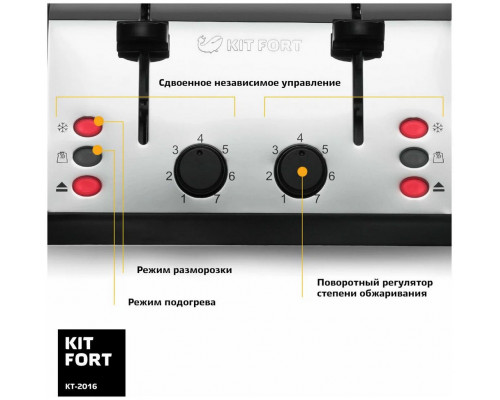Тостер Kitfort КТ-2016 серебристый