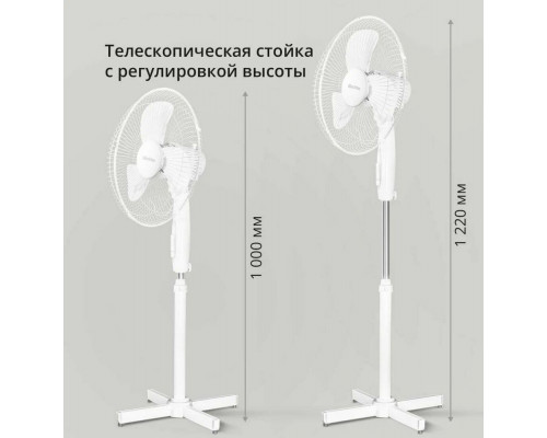 Вентилятор Blackton Bt F1115 White
