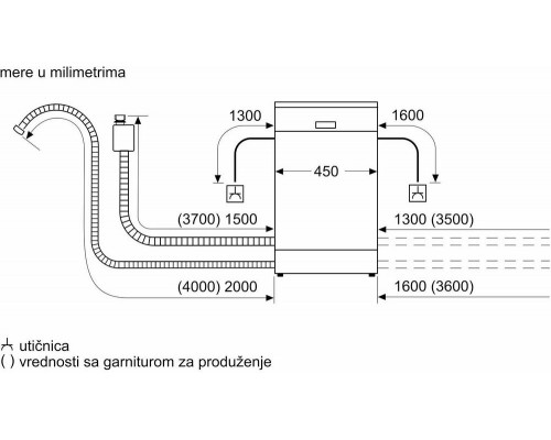 Посудомоечная машина Bosch SPS4HMI49E серебристый
